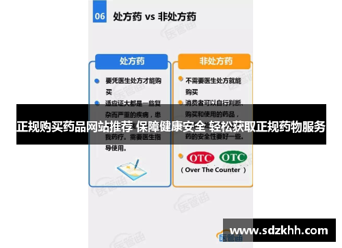 正规购买药品网站推荐 保障健康安全 轻松获取正规药物服务