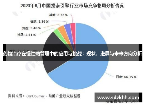 药物治疗在慢性病管理中的应用与挑战：现状、进展与未来方向分析